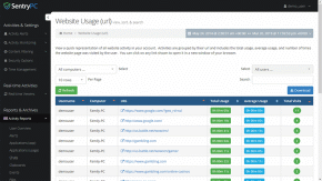 Remote Spy Keylogger